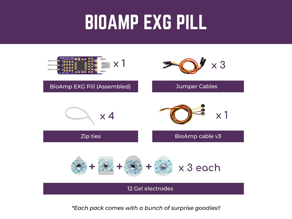 BioAmp EXG Pill (Single Pill Kit - 1 pc)